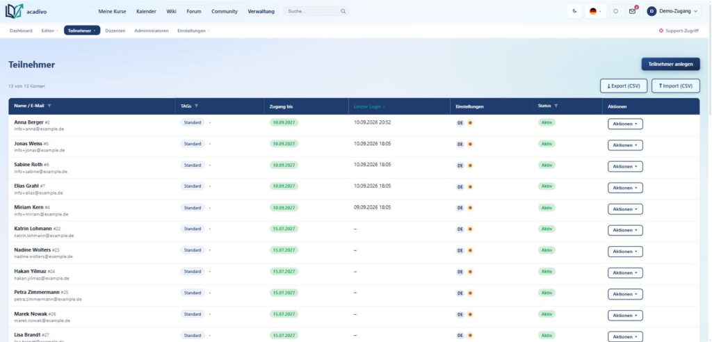 Teilnehmerliste in acadivo mit TAGs, Zugang bis, letztem Login und Status